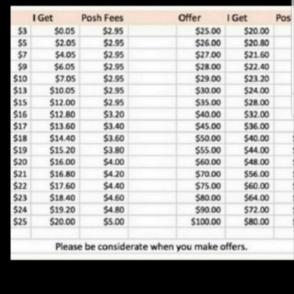 NEW! REEF Drift Away leather sandals NWT (Price Firm) NWT - Picture 4 of 8